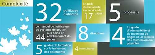 Infographie 4