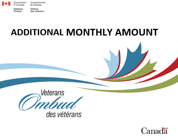 Additional Monthly Amount
